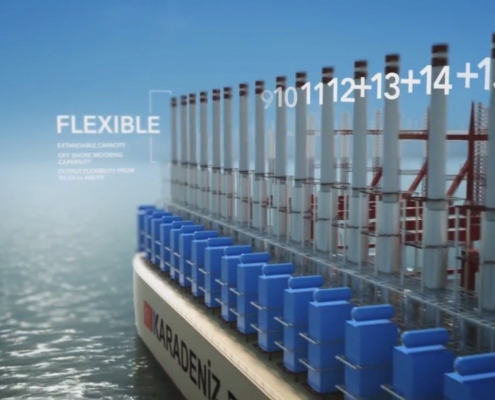 3D-Company-Process-Visualization-495x400
