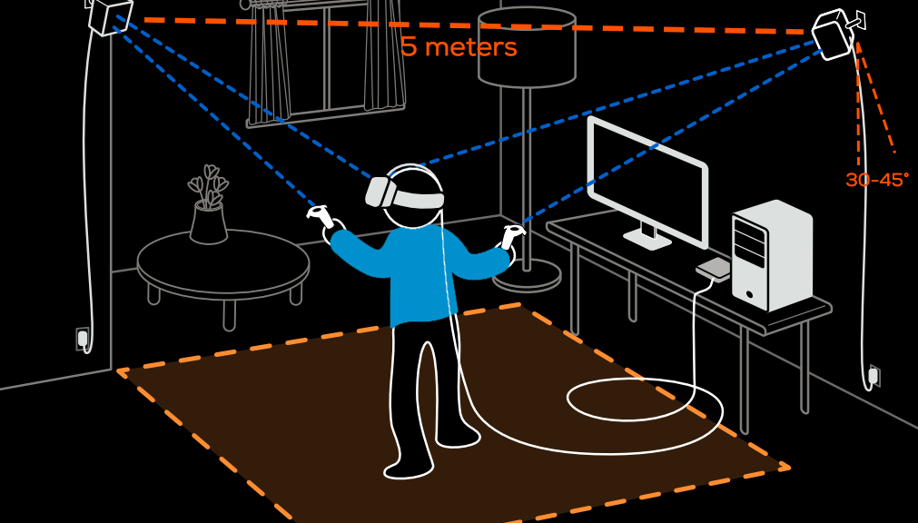 HTC-Vive-Setup