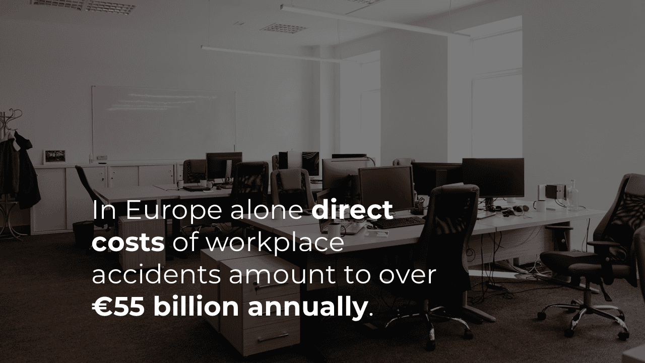 Workplace Costs